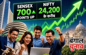 बंगाल चुनाव नतीजों से पहले बाजार में छाया जोश! सेंसेक्स 700 अंक उछला, सभी सेक्टर्स में हरियाली